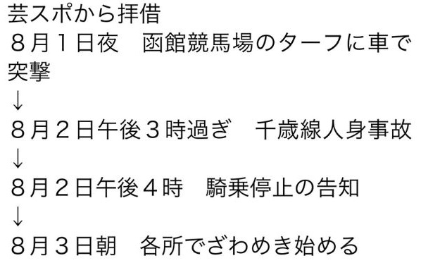 角田大河の訃報を時系列で紹介